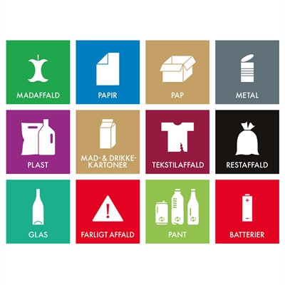 Labels with icons and text in danish for sorting of waste
