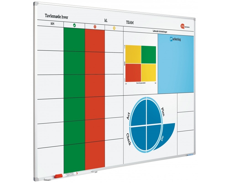 Whiteboard med print – 120x350 cm